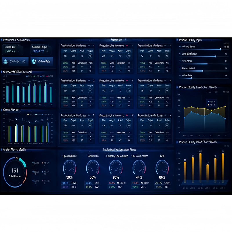 MES Data Connectivity Service2