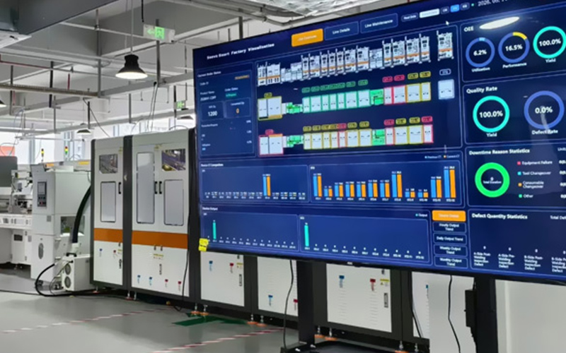 Why Has MES Become Essential for Modern Manufacturing?
